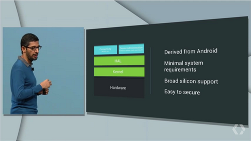 Brillo 02 Google IO 2015