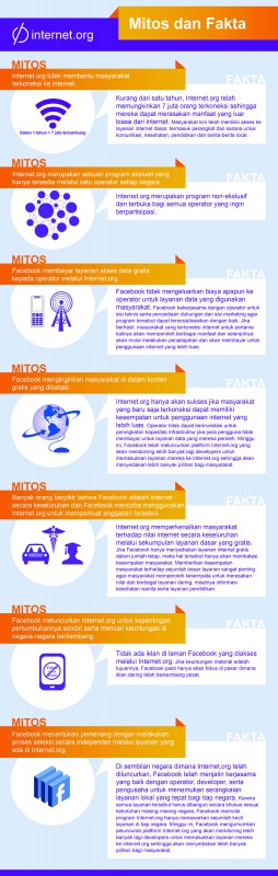 Direct Release: Memperkenalkan Platform Internet.org 2 Internet.org_InfoMythVsFacts