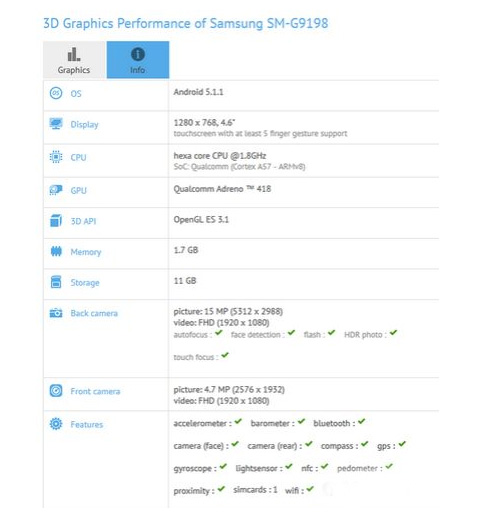 SM-G9198