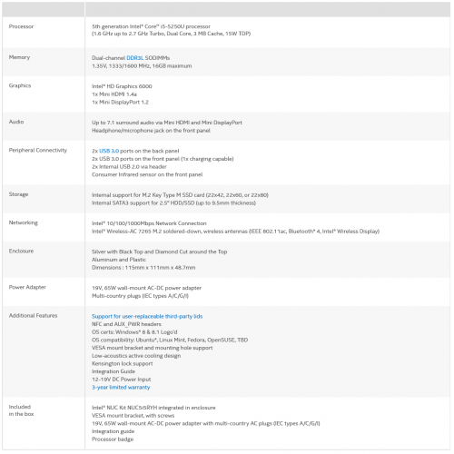 Preview Intel NUC5i5RYH 2 Specification