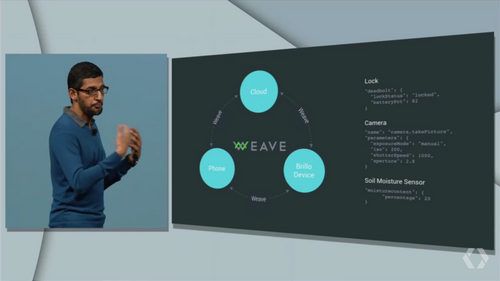 Google I/O 2015: Brillo dan Weave untuk Sambut IoT 2 Weave 01 - Google IO 2015