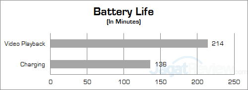 asus rog g550jk battery