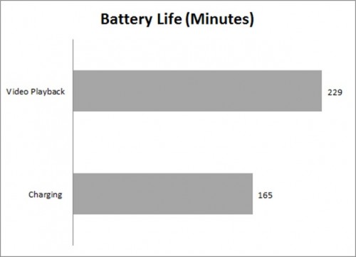 Review Dell Inspiron 14: Broadwell ULV + NVIDIA 12 baterai