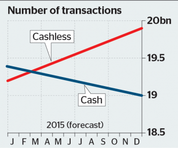 cashless-payments