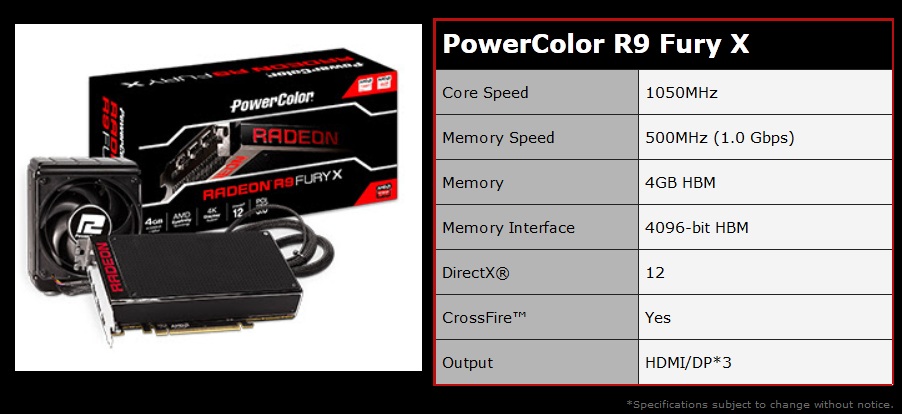 Direct Release: POWERCOLOR R9 FURY X 4GB HBM 18 024