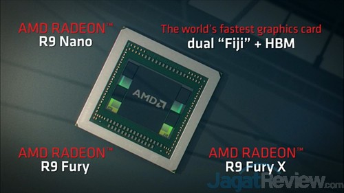 AMD Fiji Based Graphics Card