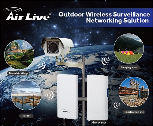 Direct Release: What Makes AirMax 4GW a Stand-out from IP Surveillance Network Market? 37 AirMax 4GW applications