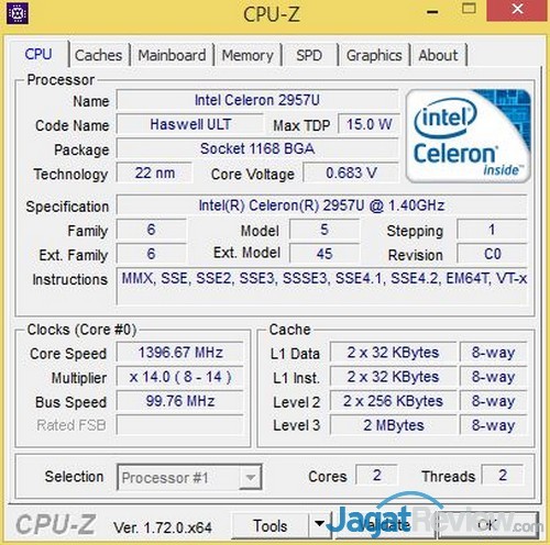 CPUZ-CPU