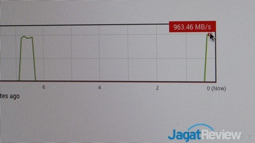 Computex 2015 Booth Raid: QNAP 4 Kecepatan transfer data yang bisa dicapai NAS 8-bay ini ketika menggunakan interface Thunderbolt 2.0