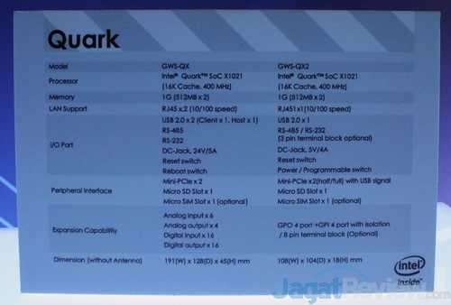 ECS Quark_2
