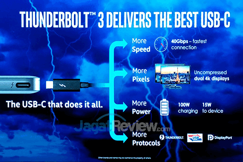 Intel Keynote Computex 2015 Thunderbolt 3