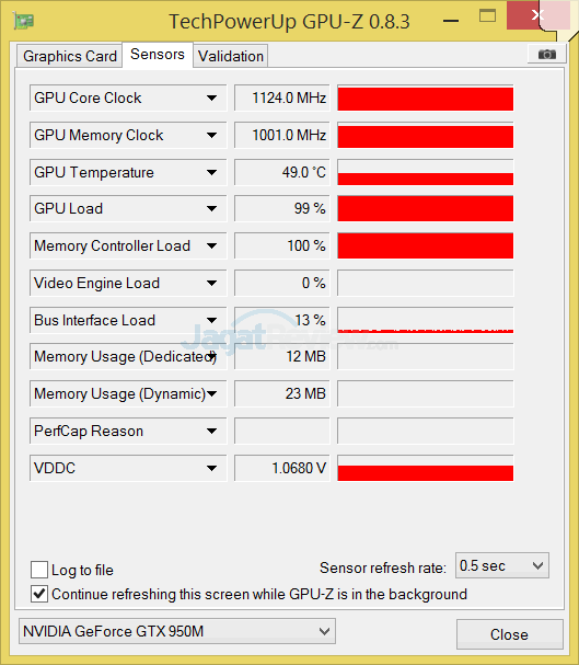 NVIDIA GTX 950M DDR3 Sensor