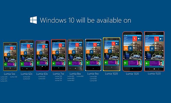 WP10 destacada