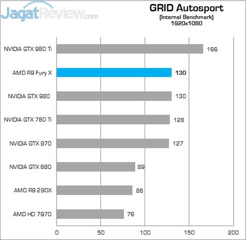 grid 1080
