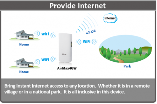 Direct Release: What Makes AirMax 4GW a Stand-out from IP Surveillance Network Market? 3 pic_02