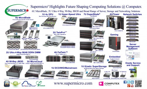 Direct Release: Supermicro Menampilkan Solusi Komputasi Yang Membentuk Masa Depan di Computex 2015 1 Jajaran produk dan solusi yang ditampilkan Supermicro di ajang Computech 2015 di Taipei, Taiwan, 2-6 Juni 2015