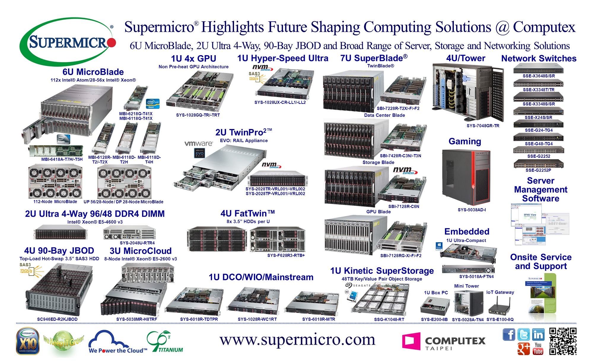 Direct Release: Supermicro Menampilkan Solusi Komputasi Yang Membentuk Masa Depan di Computex 2015 20