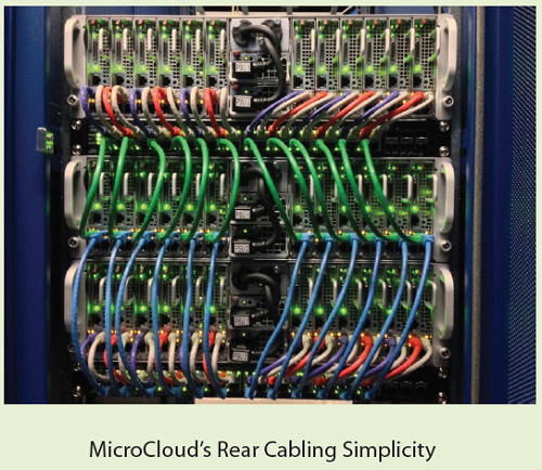 Direct Release: 3U MicroCloud Supermicro Memperkuat Perangkat Mobile Dengan CloudMosa 3 20150622 Supermicro SYS 5038ML H24TRF (2)