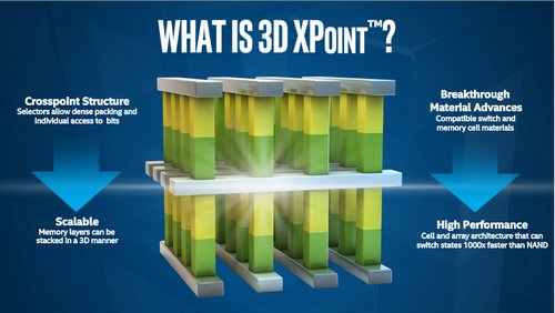 3D XPoint 04