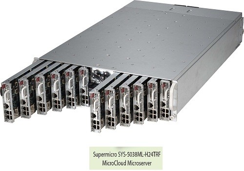 Direct Release: 3U MicroCloud Supermicro Memperkuat Perangkat Mobile Dengan CloudMosa 2 12 Node Micro Cloud_Pull Out_1