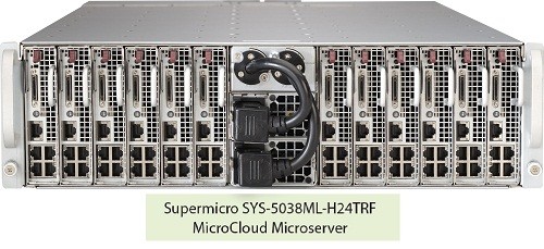 Direct Release: 3U MicroCloud Supermicro Memperkuat Perangkat Mobile Dengan CloudMosa 1 12 Node Micro Cloud_Front