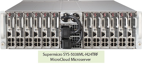 Direct Release: 3U MicroCloud Supermicro Memperkuat Perangkat Mobile Dengan CloudMosa 8 5038ML H24TRF front