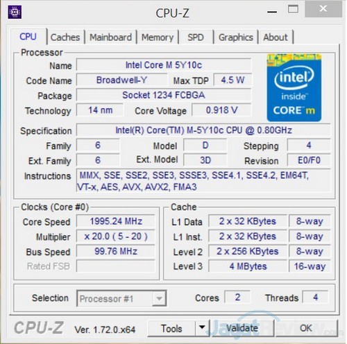 CPU