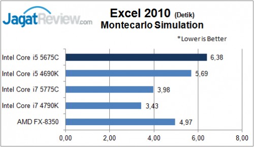 Excel