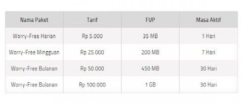 XL worry unlimited