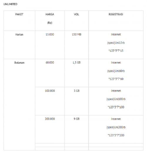 smartfren prabayar_05