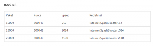 smartfren prabayar_06