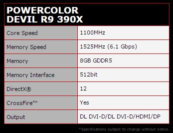 Direct Release: POWERCOLOR DEVIL R9 390X 8GB GDDR5 2 1