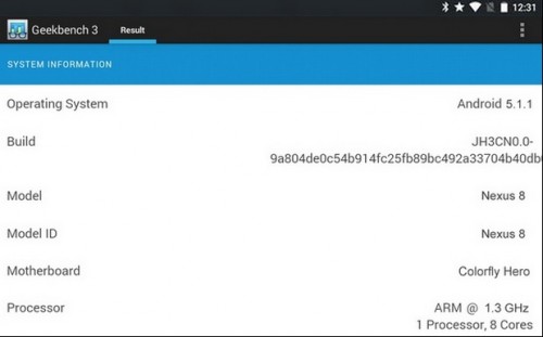 Ini Dia Saingan iPad Mini 4 Dari Google 2 2