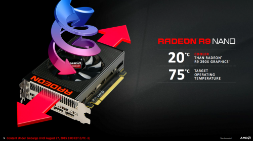 AMD 3