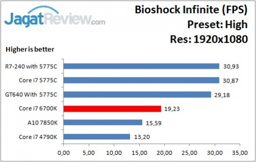 Bioshock_High_1920x1080