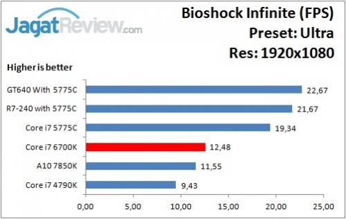 Bioshock_Ultra_1920x1080