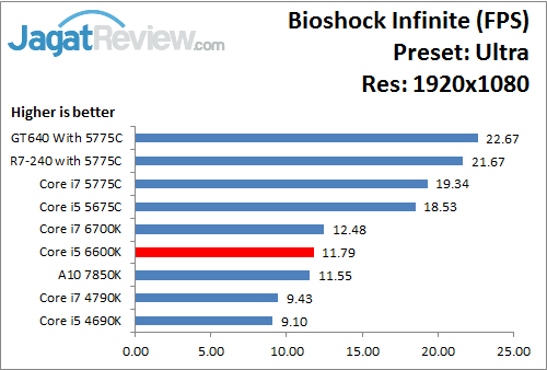 Bioshock_Ultra_1920x1080_i566K