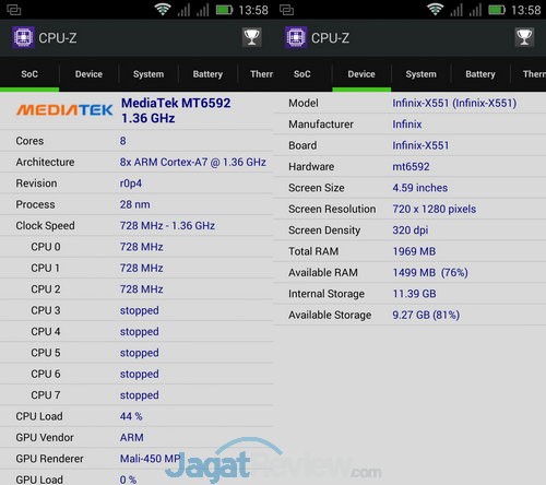 CPU Z Infinix hot note