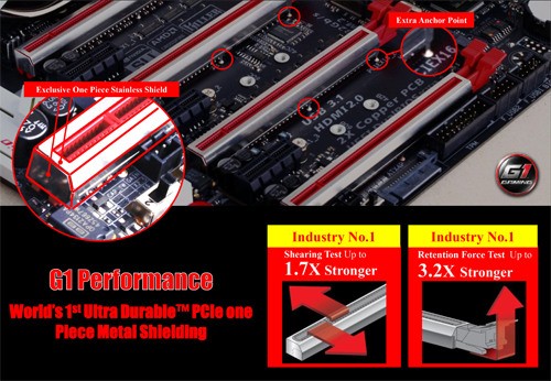 Motherboard Gigabyte Untuk Intel Skylake Hadir di Indonesia 13 Gigabyte Z170 Feature 04