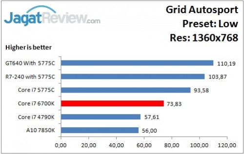 GridAutosport_Low_1360x768