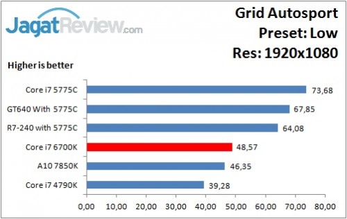 GridAutosport_Low_1920x1080