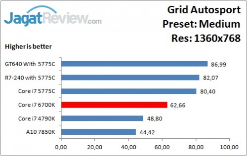 GridAutosport_Medium_1360x768