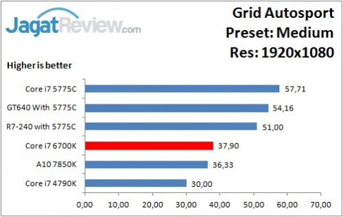 GridAutosport_Medium_1920x1080