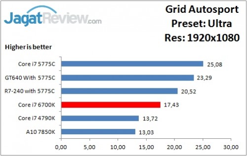 GridAutosport_Ultra_1920x1080