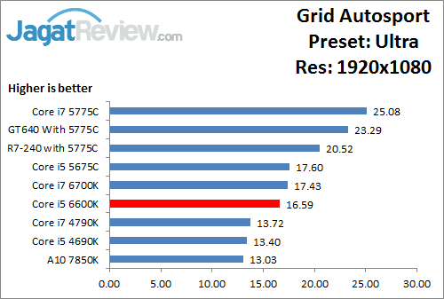 GridAutosport_Ultra_1920x1080_i566K