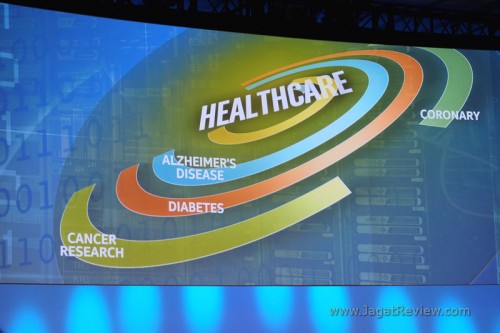 IDF15: Kolaborasi IoT dan Big Data untuk Bidang Kesehatan 6 IOT-IDF15 (19)