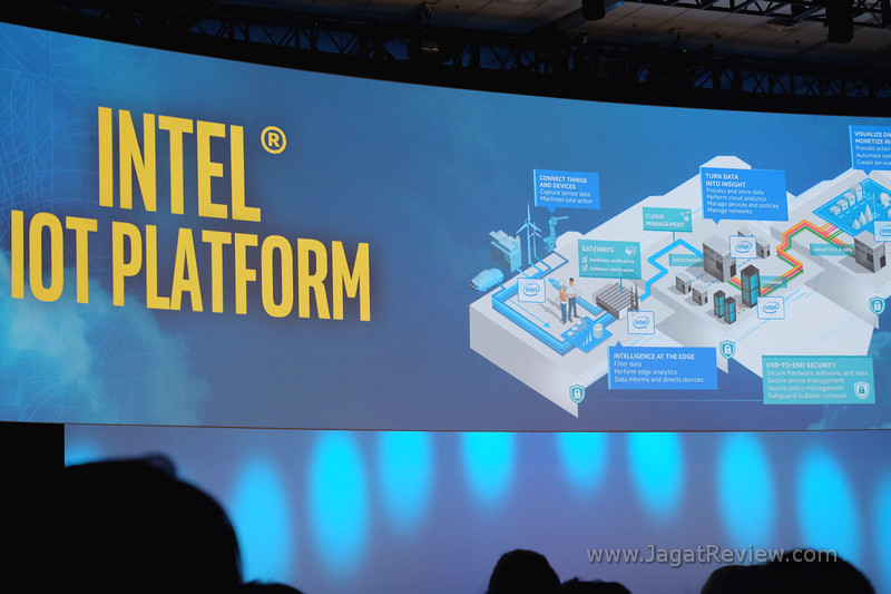 IOT IDF15 49