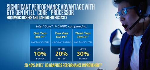 Intel Skylake Processor Performance