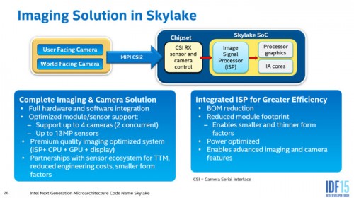 IDF15: Skylake Proses Gambar dari Kamera dengan Lebih Baik 2 Skylake-IDF-(7)