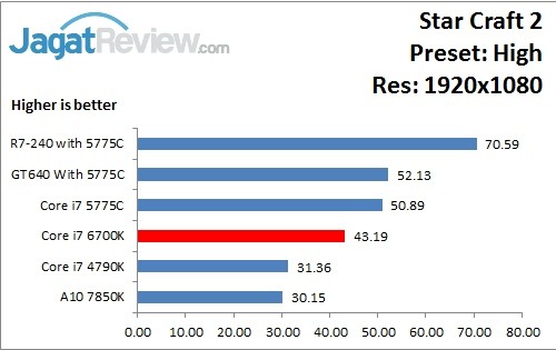 StarCraft2_High_1920x1080
